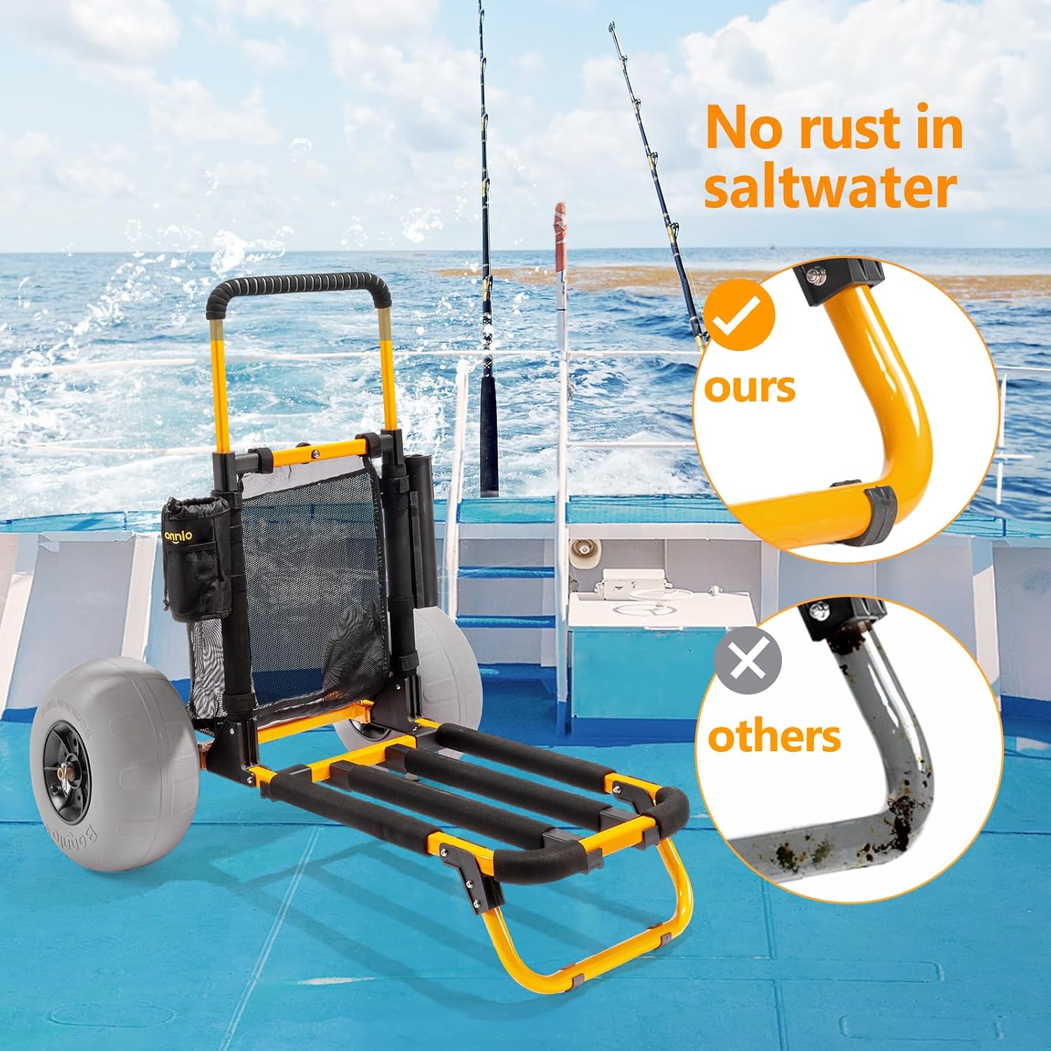 Bonnlo Strand-Angelwagen, Stra – Balloon Pump Hand Bewertung und Preis